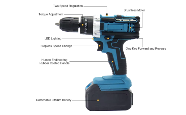 Trusa compLeta 4 Piese cu 2 acumulatori 48 v ,cu Rotopercutor Bormasina Autofiletanta de impact si Flex - imagine 5
