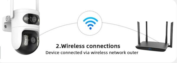 Cameră IP Wifi NOUĂ 8MP 4K, lentilă dublă, ecran dublu, cameră wireless pentru exterior, CCTV, supraveghere video, securitate, AI, urmărire automată - imagine 4
