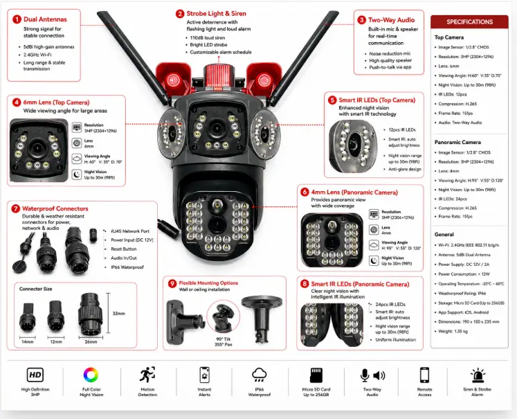 Cameră de Supraveghere PTZ 6MP cu Alarmă și Sirenă Integrată,KD-16 - imagine 4