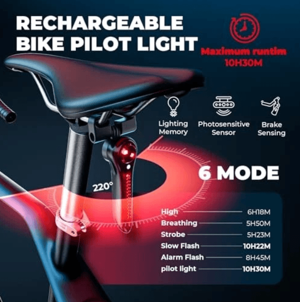 Lumină spate pentru biciclete reîncărcabilă USB LED, impermeabilă, cu senzor de frână, - imagine 4