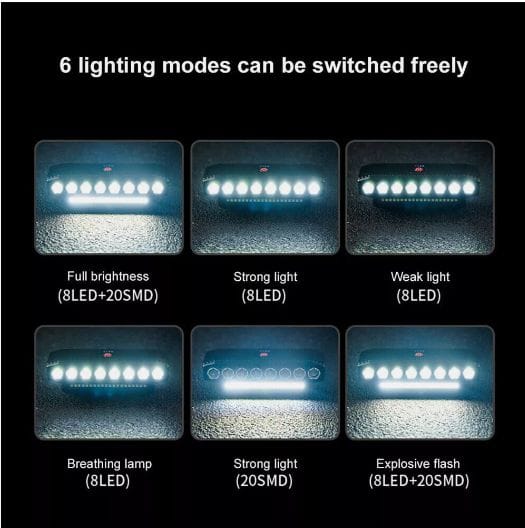 Lumină pentru bicicletă cu claxon, 6 moduri de iluminare, lanternă LED pentru bicicletă, reîncărcabilă prin USB, far de 4000 W - imagine 4